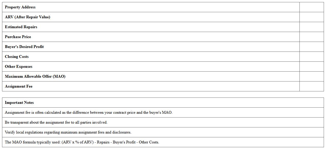 Assignment Fee Calculator for Real Estate Wholesalers