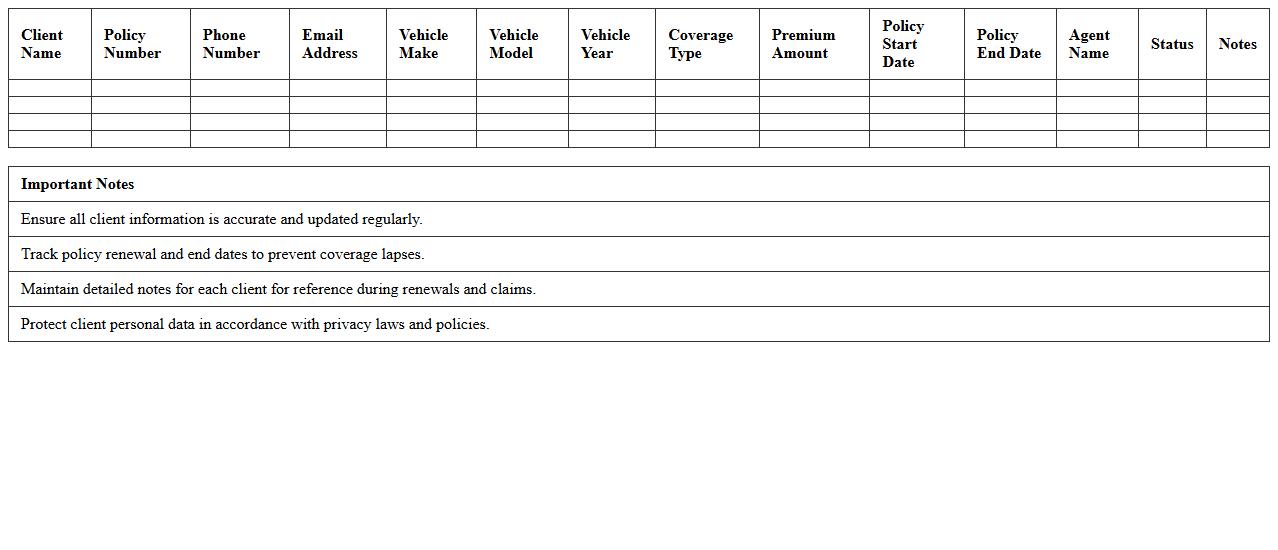 Auto Insurance Client Management Spreadsheet