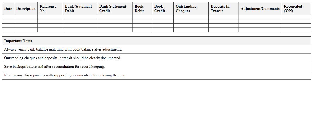 Automated Bank Reconciliation Spreadsheet for Monthly Closing