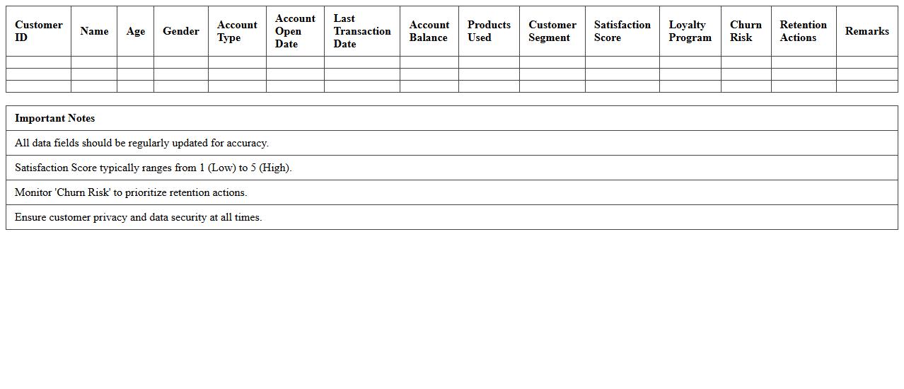 Bank Customer Retention Data Excel Template