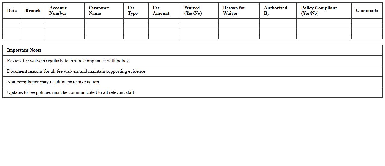 Bank Fee Policy Adherence Tracker Spreadsheet