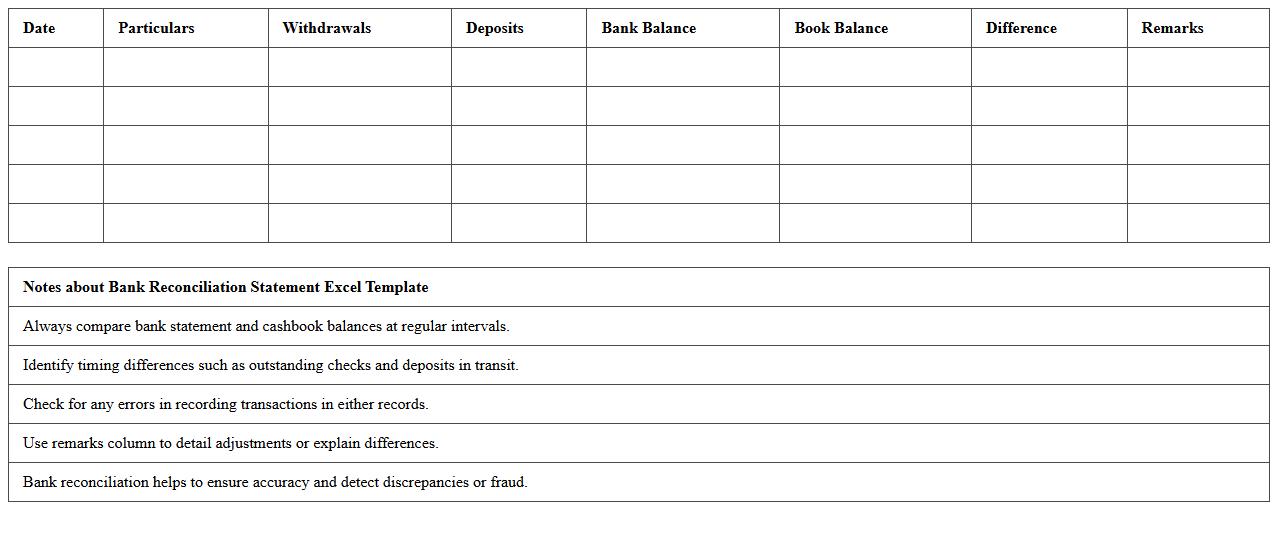 Bank Reconciliation Statement Excel Template
