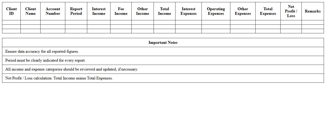 Banking Client Profit & Loss Report Template