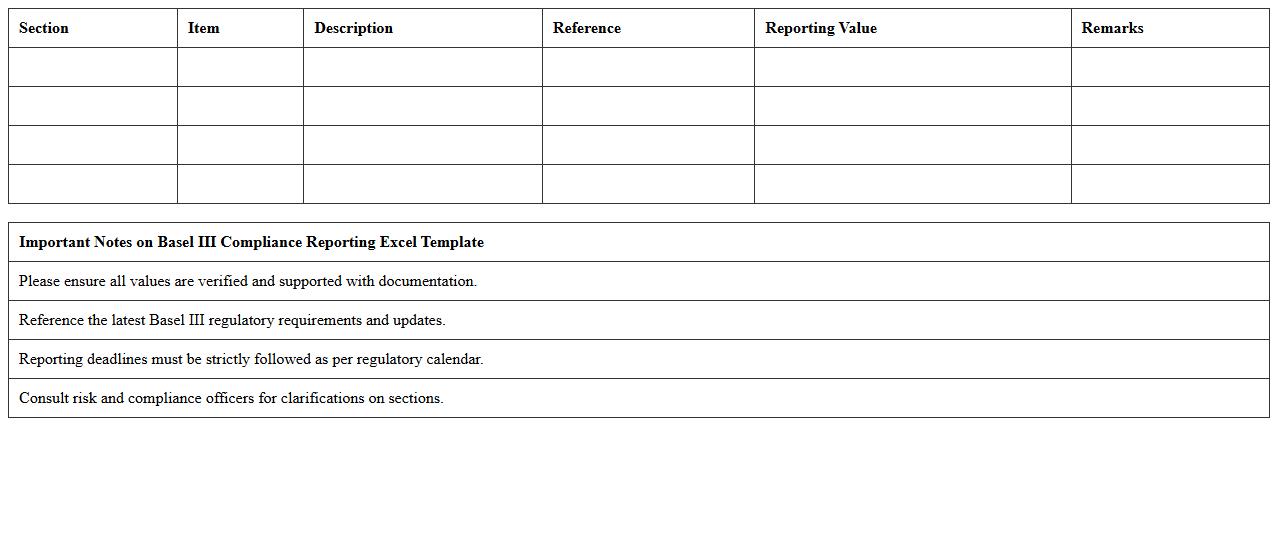 Basel III Compliance Reporting Excel Template