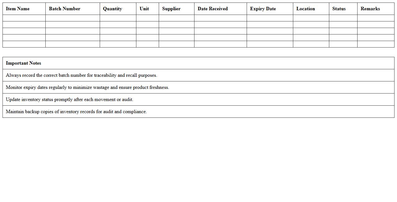 Batch Number Inventory Management Excel