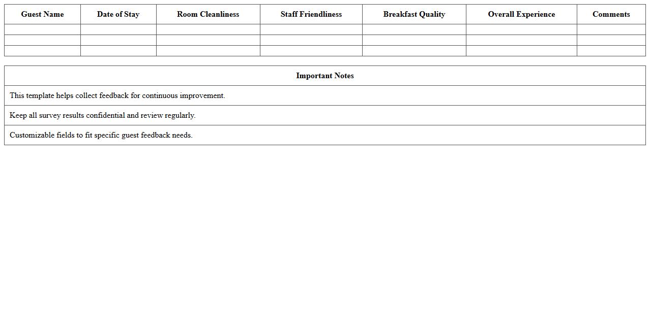 Bed & Breakfast Guest Satisfaction Survey Excel Template