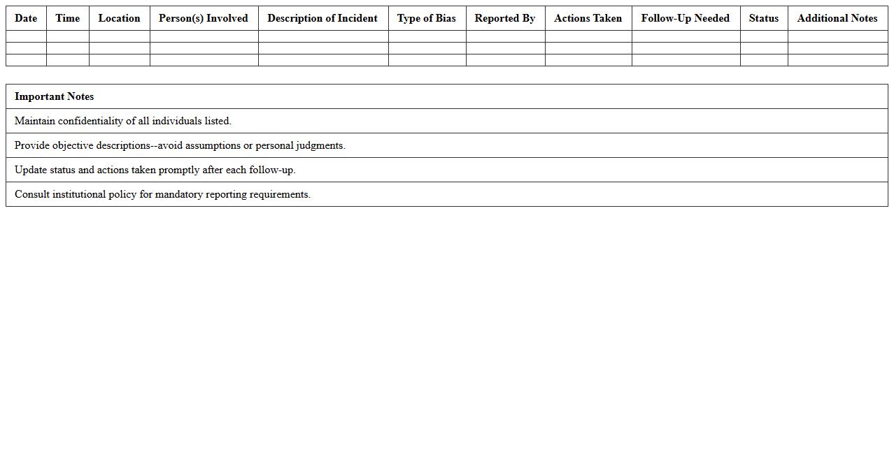 Bias Incident Reporting Log Sheet