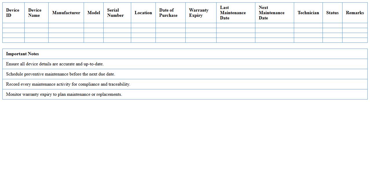 Biomedical Device Maintenance Tracker Excel Sheet