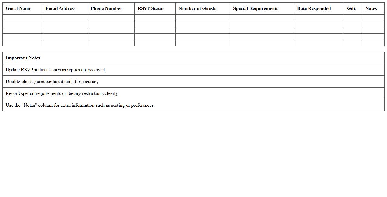 Birthday Event RSVP Management Excel Template