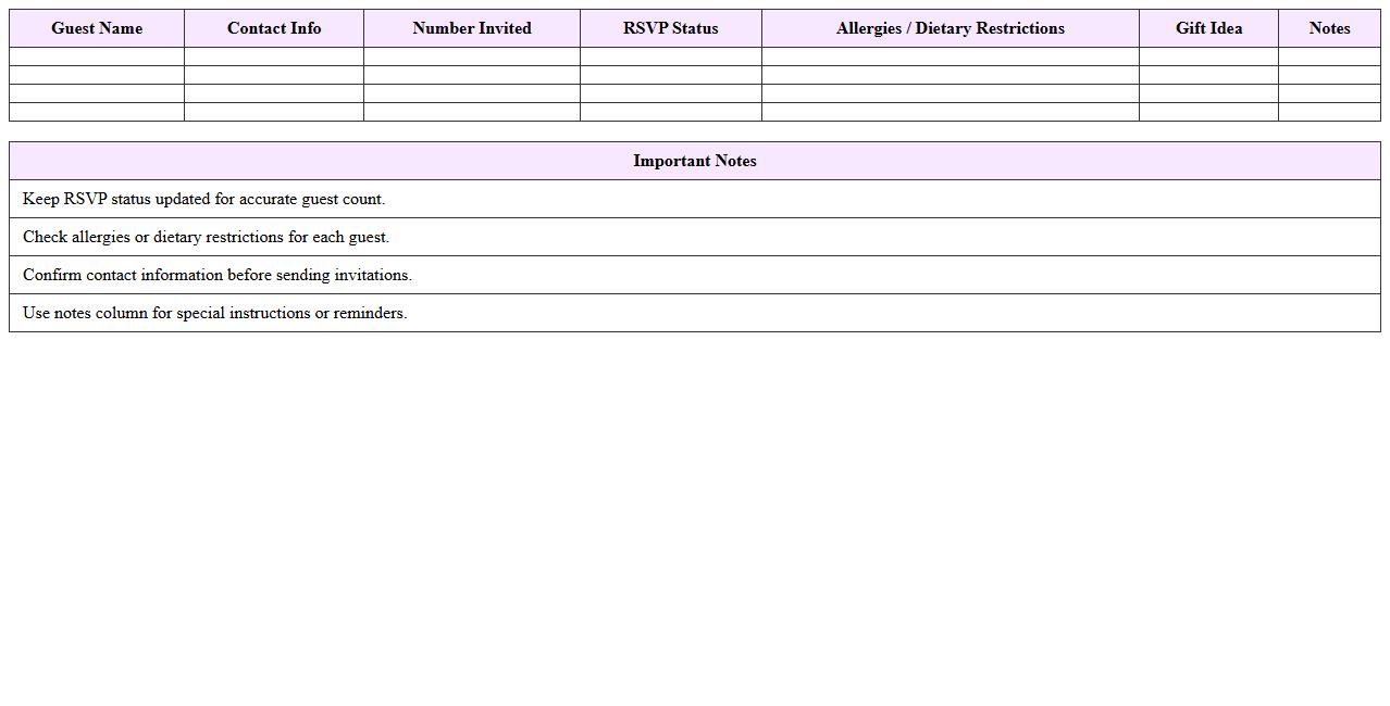Birthday Party RSVP Tracking Excel Sheet
