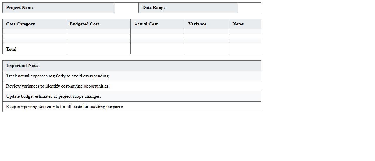 Budget vs Actual Project Cost Tracker