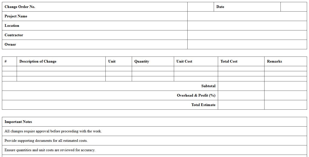 Building Construction Change Order Estimate Sheet