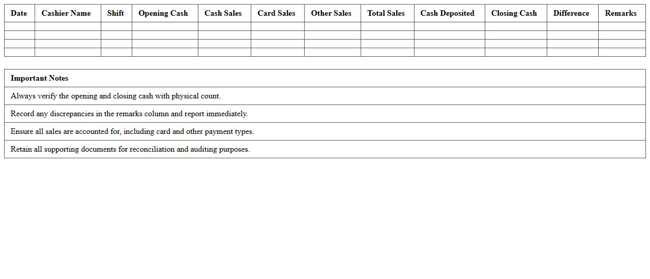 Cash Register Reconciliation Excel Sheet