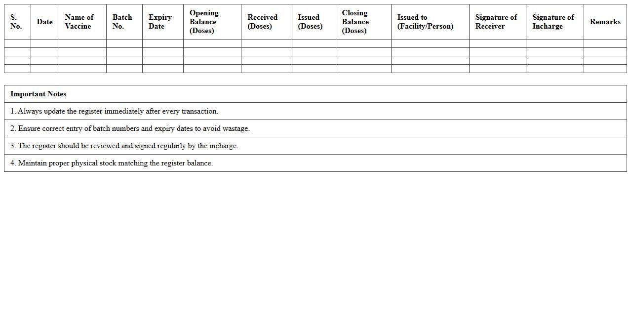Centralized Vaccine Stock Register Excel Format