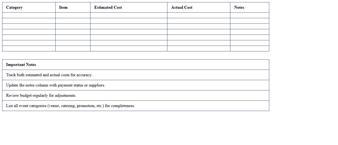 Charity Gala Fundraiser Budget Spreadsheet