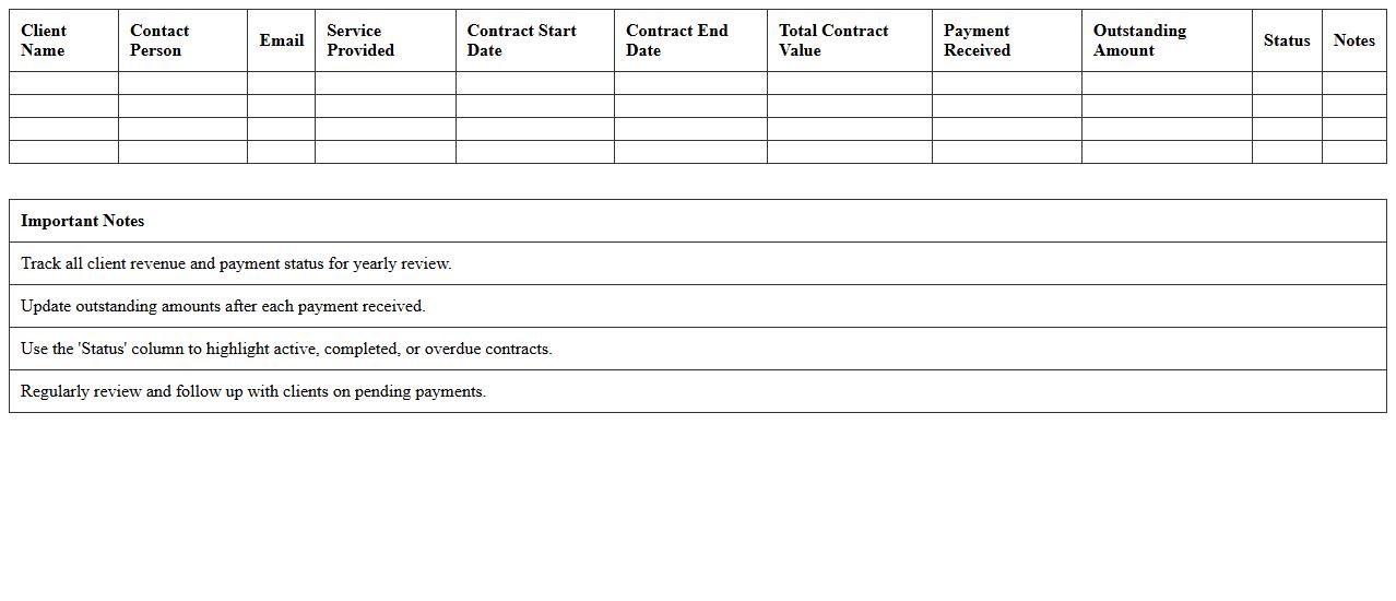 Client Revenue Tracker Excel for Consultant Yearly Review