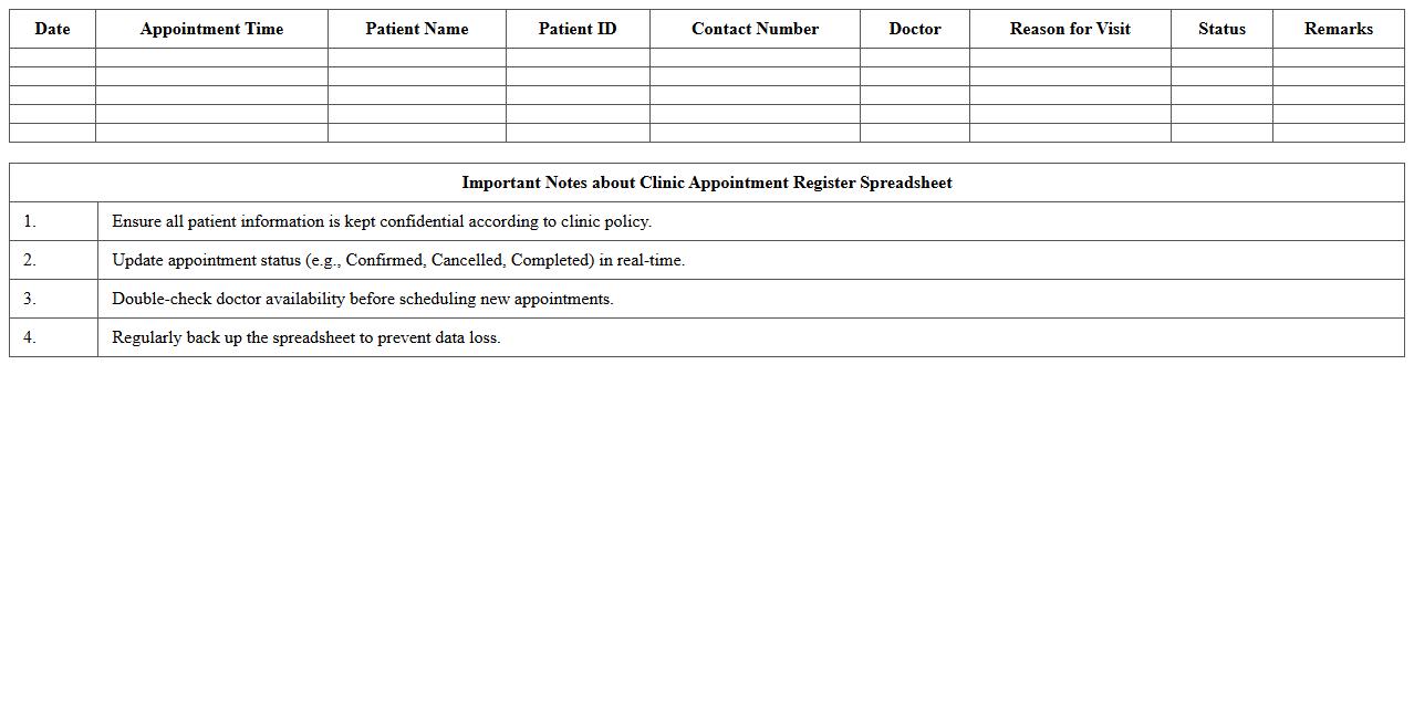 Clinic Appointment Register Spreadsheet