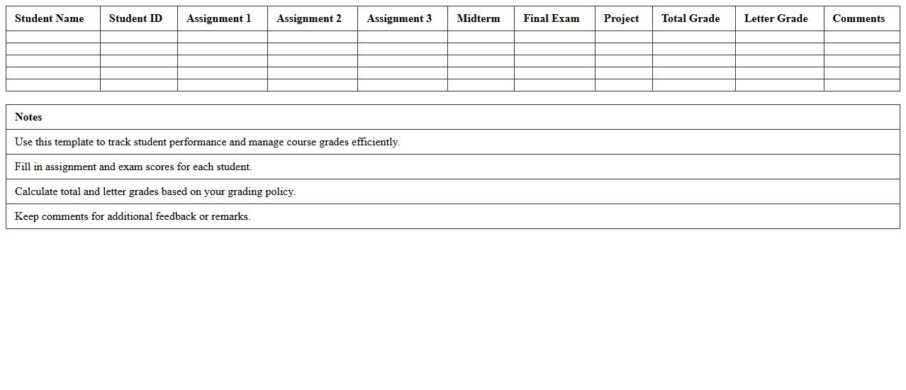 College Course Gradebook Spreadsheet Template
