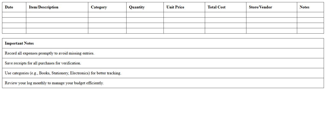 College Supplies Expense Log