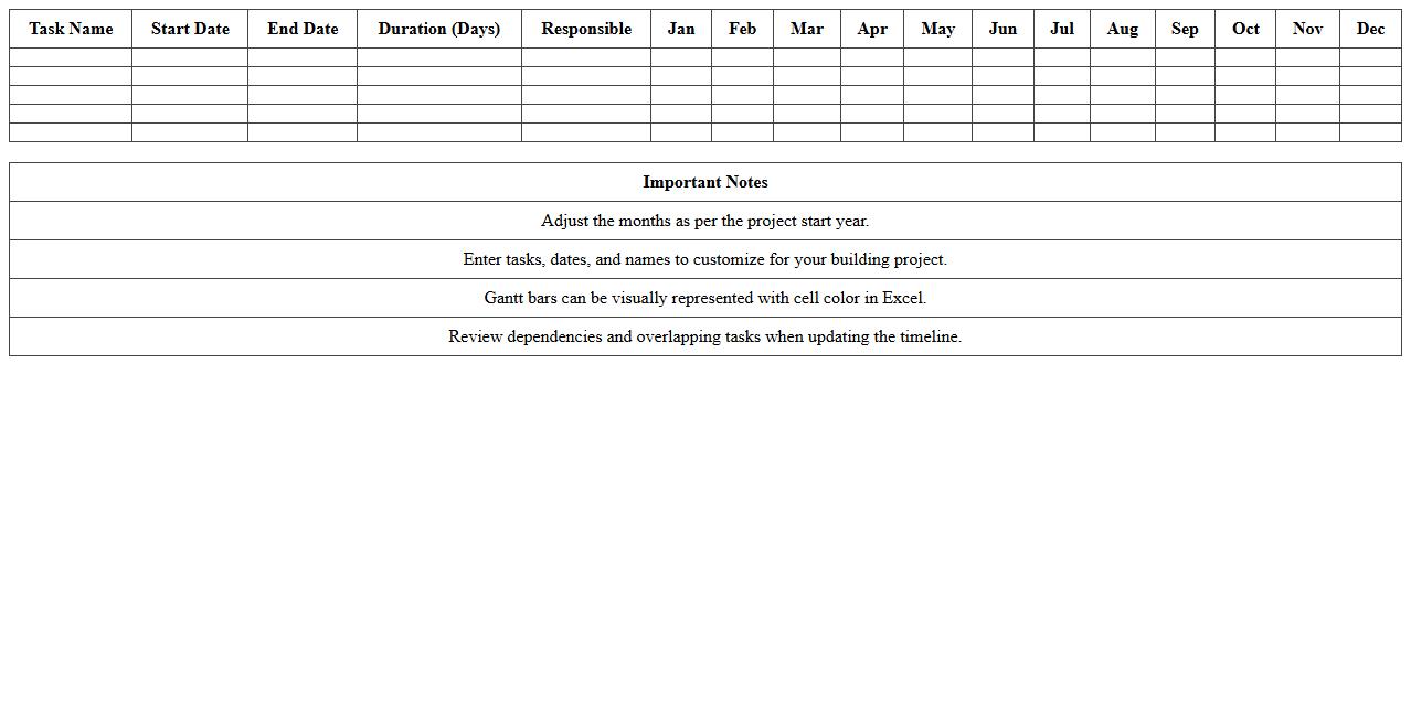 Commercial Building Timeline Gantt Chart Excel Template