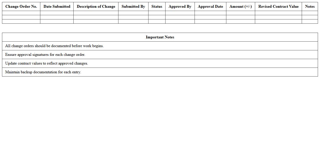 Commercial Project Change Order Log Spreadsheet