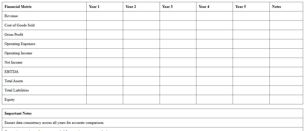 Comparative Financial Statement Excel Template for Investment Teams