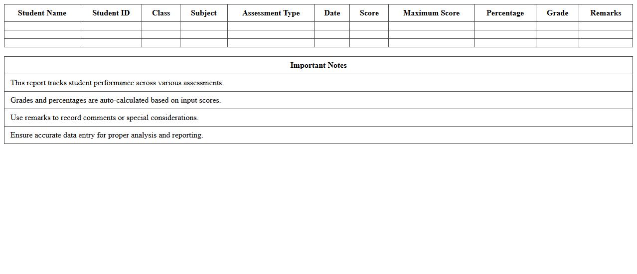 Comprehensive Student Assessment Report Excel