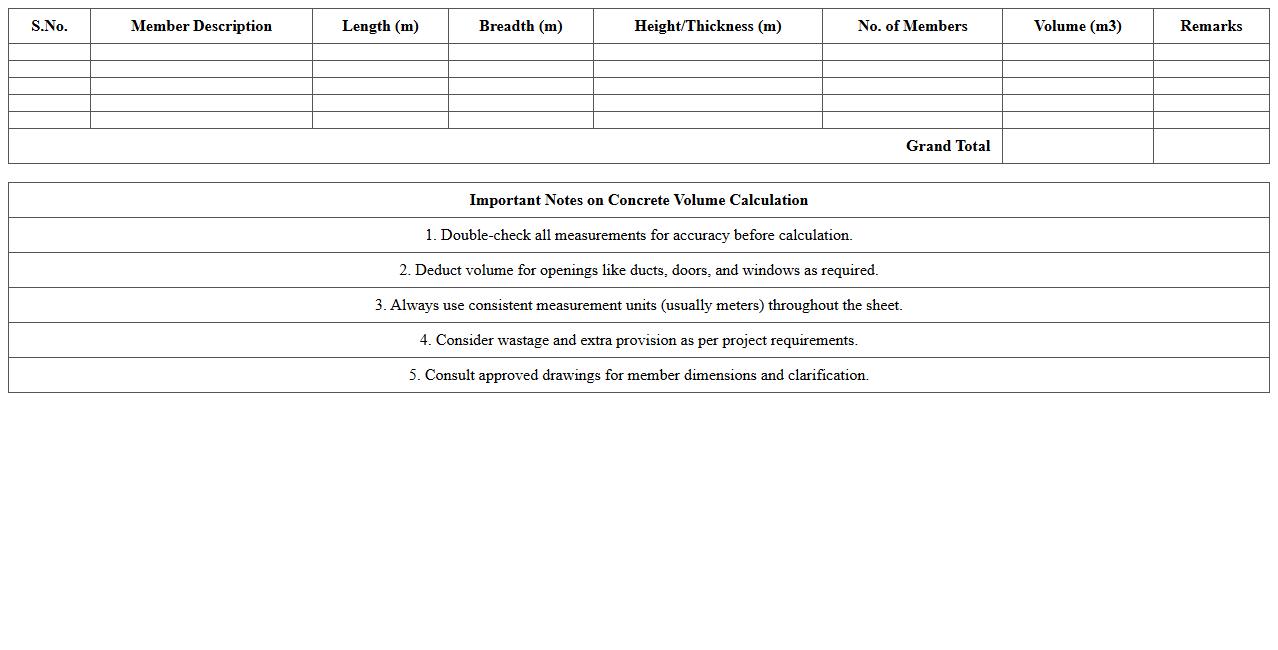 Concrete Volume Calculation Sheet for Quantity Surveyors