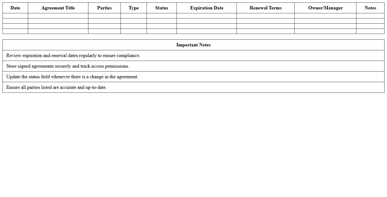 Confidential Agreement Tracker Excel Template