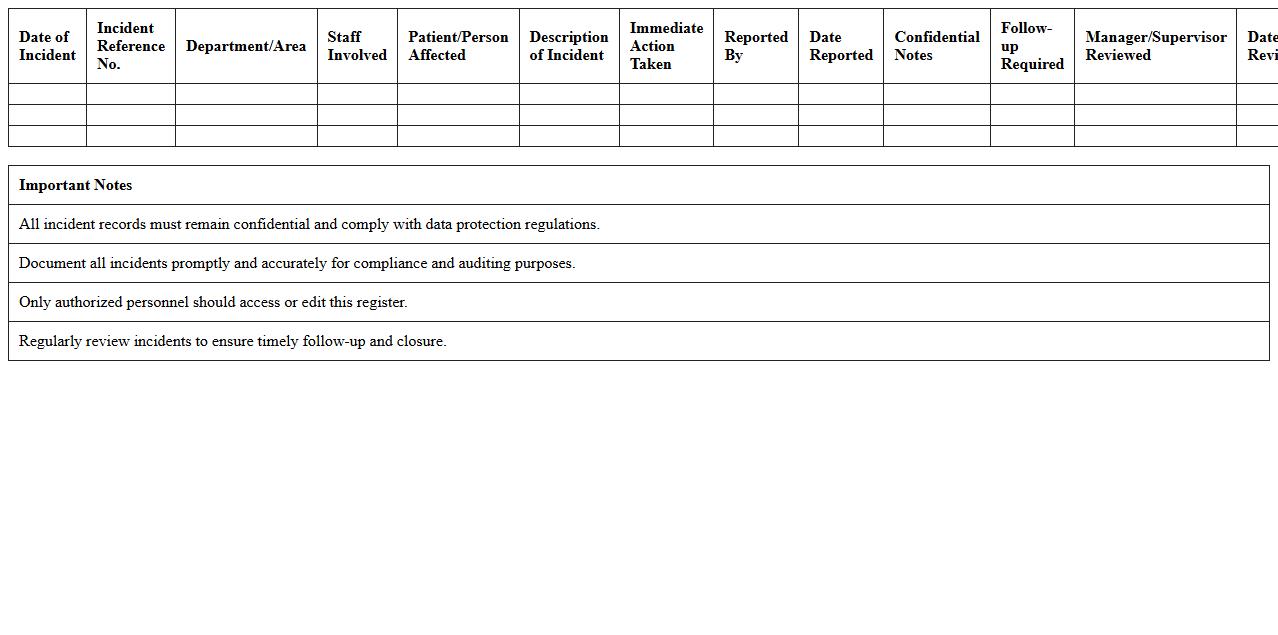 Confidential Healthcare Incident Excel Register for Compliance