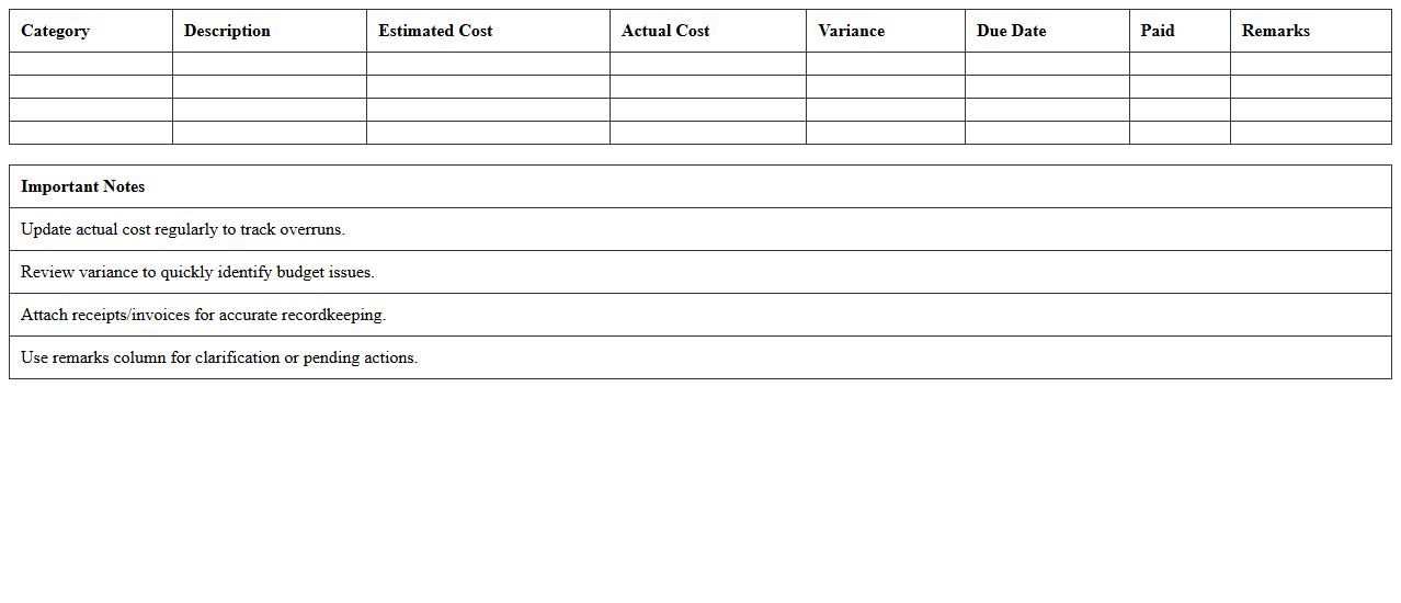 Construction Budget Management Spreadsheet