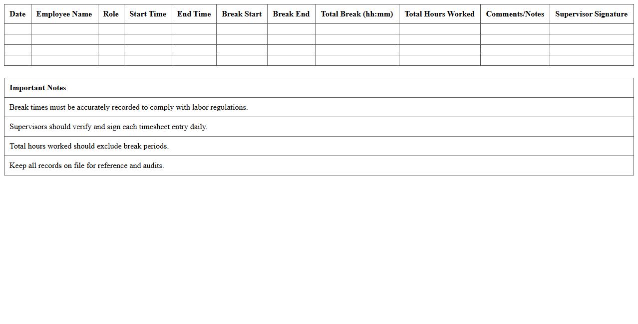 Construction Crew Timesheet with Breaks Tracker