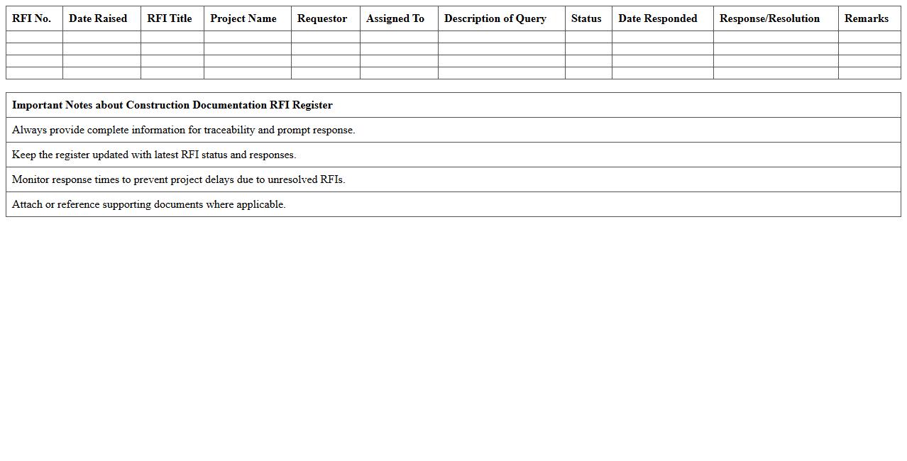 Construction Documentation RFI Register