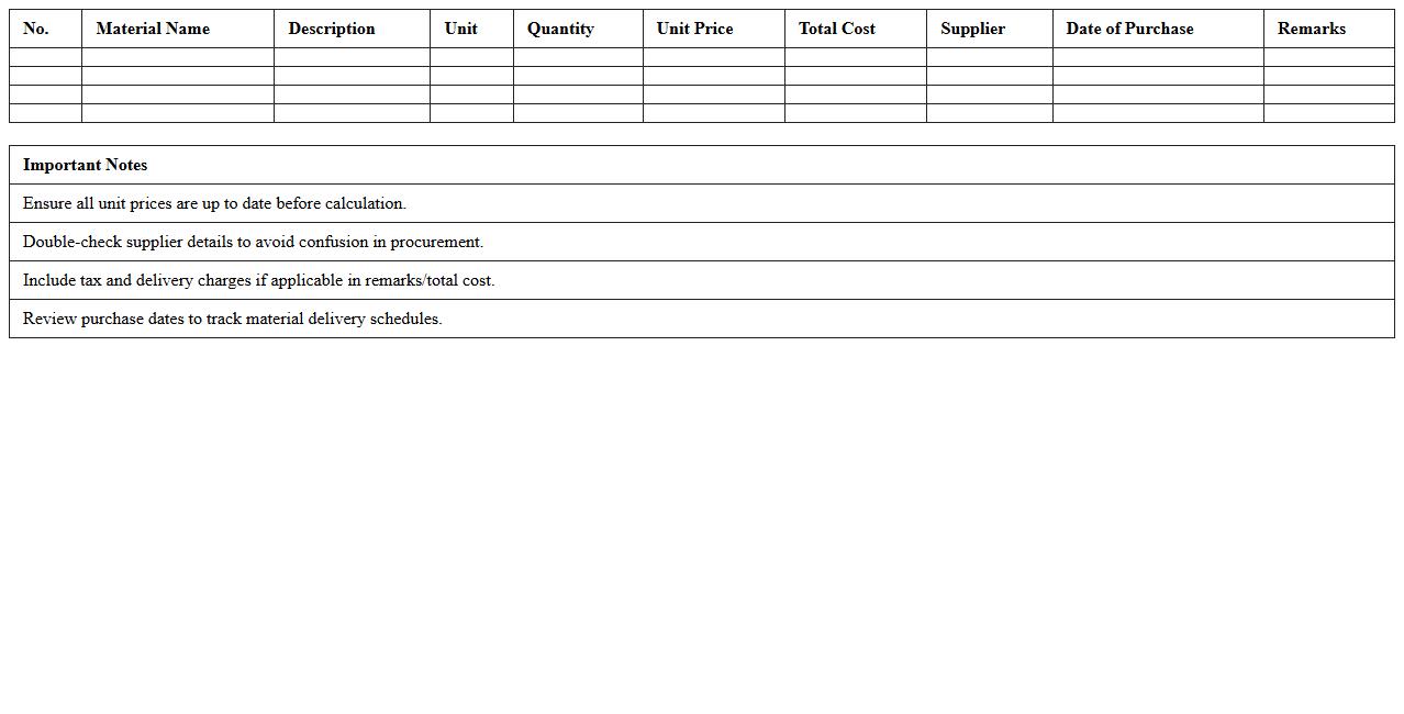 Construction Materials Cost Breakdown Spreadsheet