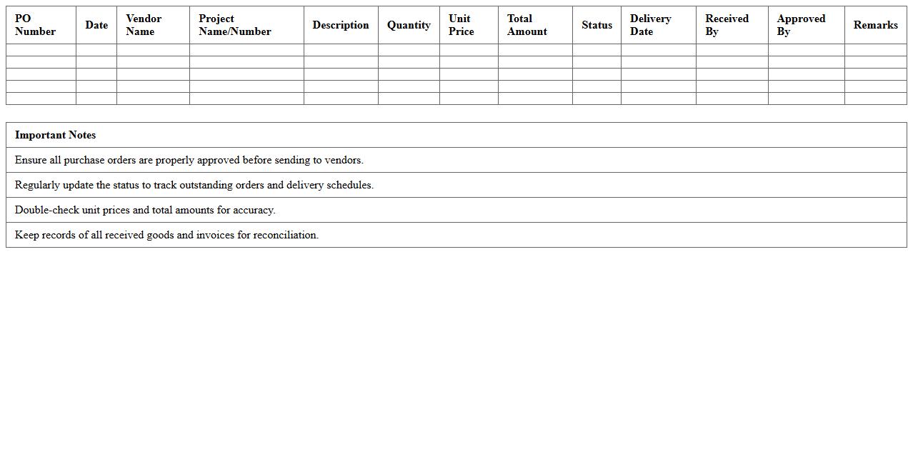 Construction Purchase Order Log Excel Spreadsheet