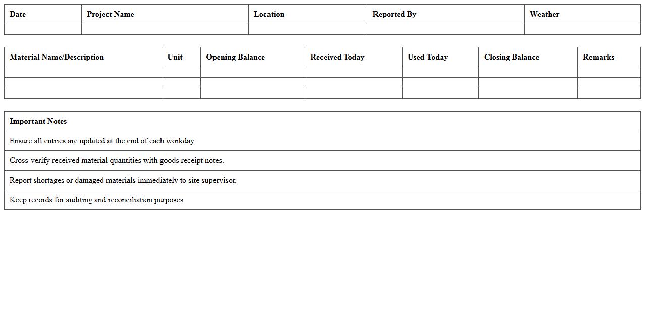 Construction Site Material Tracking Daily Report Template