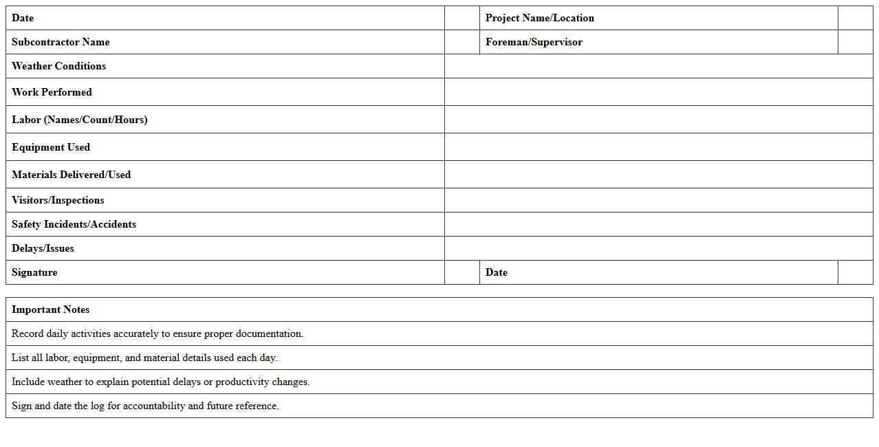 Construction Subcontractor Daily Work Log Template