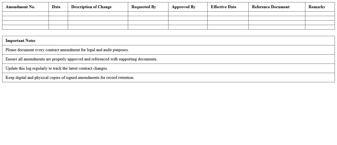 Contract Amendment History Log Excel Template