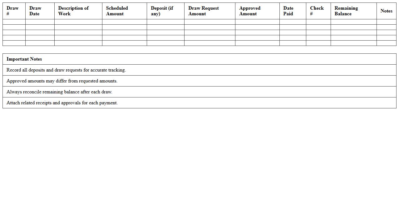 Contractor Deposit and Draw Schedule Excel Template