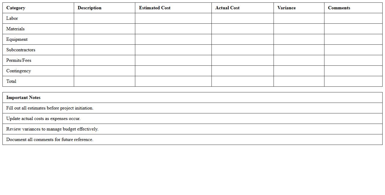Contractor Project Budget Breakdown Excel