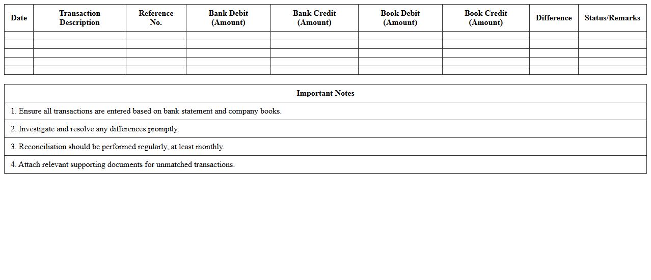 Corporate Bank Transaction Reconciliation Excel Template