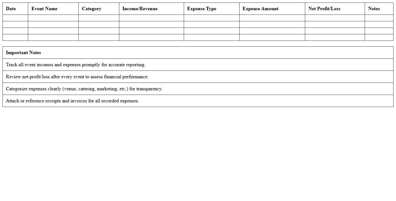 Corporate Event Financial Tracker