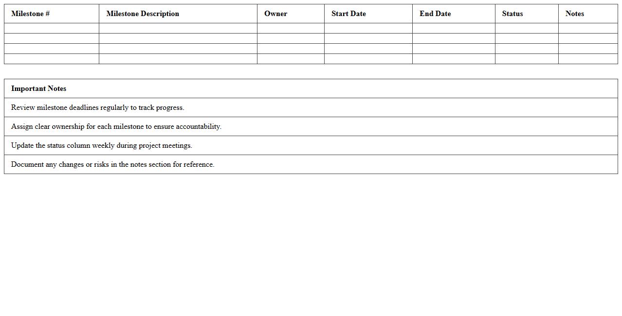 Corporate Event Milestone Spreadsheet