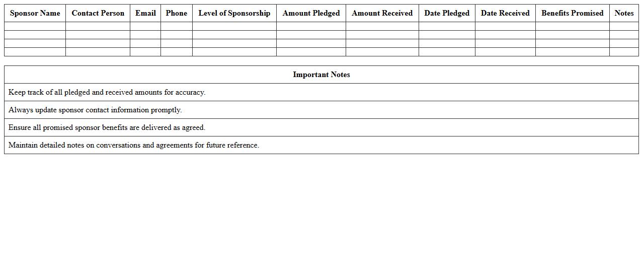 Corporate Sponsorship Tracking Sheet