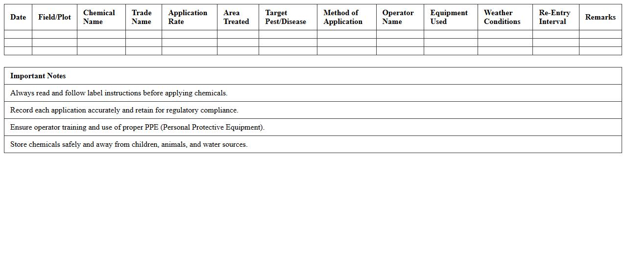 Crop Protection Chemical Application Record Excel Template