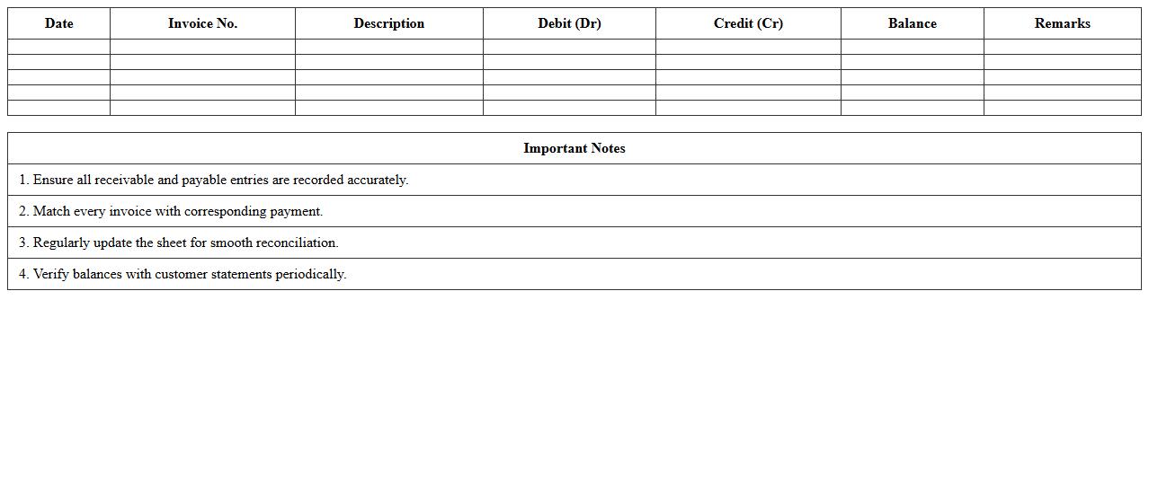 Customer Account Reconciliation Sheet