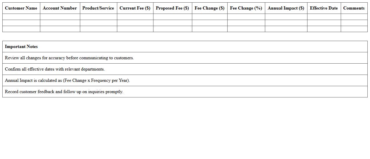 Customer Fee Impact Analysis Spreadsheet