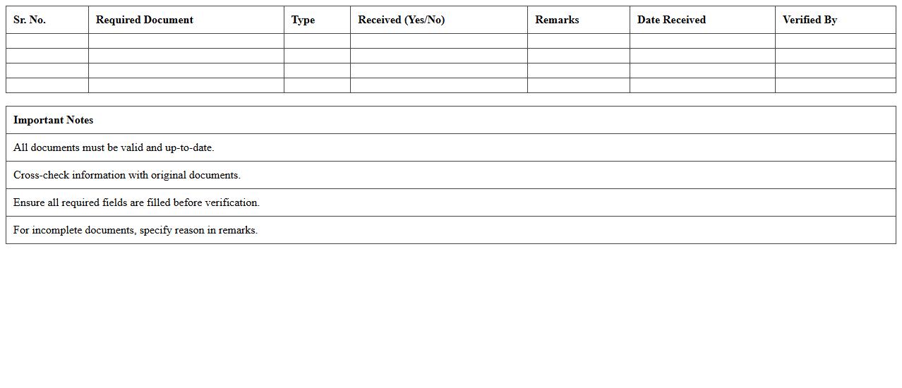 Customer KYC Documentation Checklist Excel