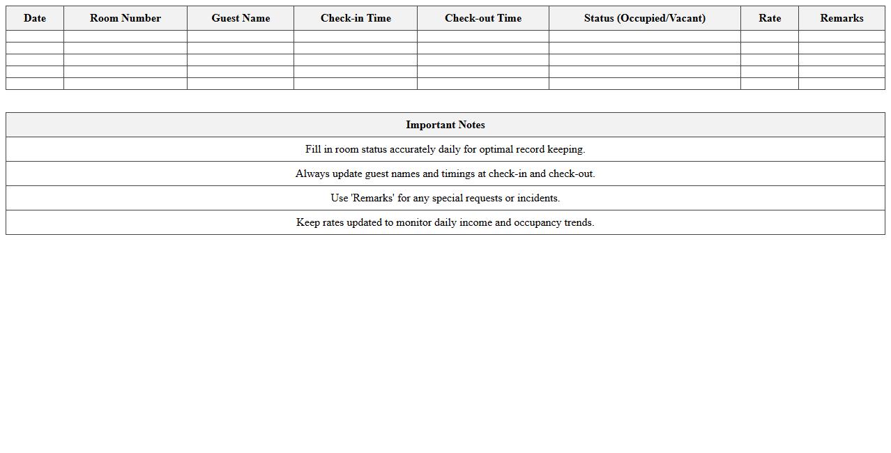 Daily Room Occupancy Report Spreadsheet for Inns