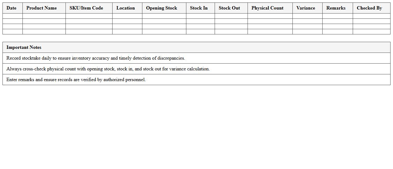 Daily Stocktake Record Excel Template for Retailers